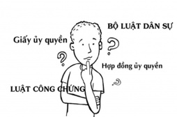 Rủi ro khó lường khi mua bán nhà đất bằng hợp đồng ủy quyền